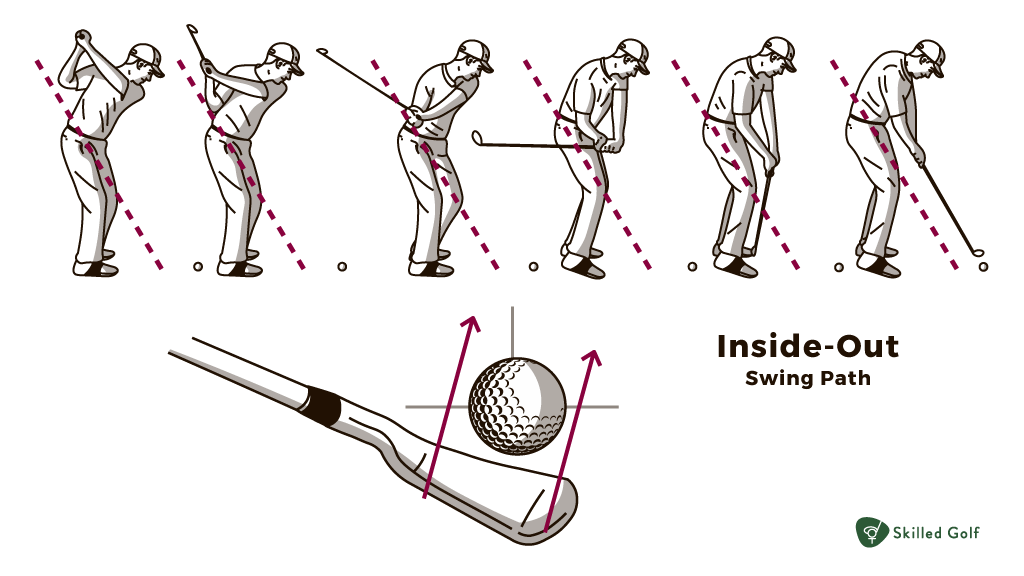 How To Hit A Draw In Golf