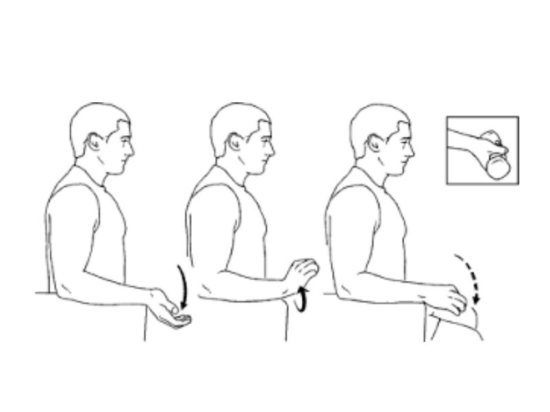 Wrist Strengthening Exercises