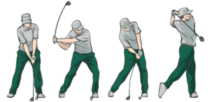 Golf Swing Sequence