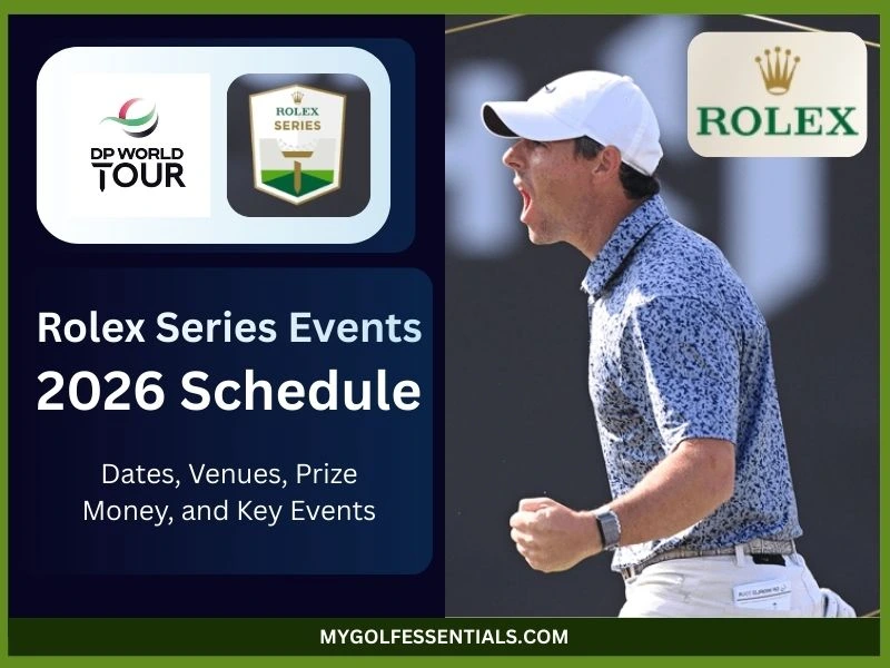Rolex Series Events in 2026: Dates, Venues, Prize Money, and Key Events  