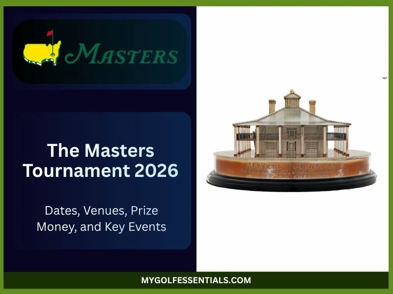 Masters Tournament 2026: Field, Schedule, Tee Times, Prize Money & How to Watch